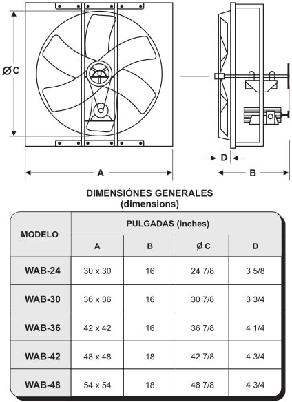 wab aero extractor inyector axial